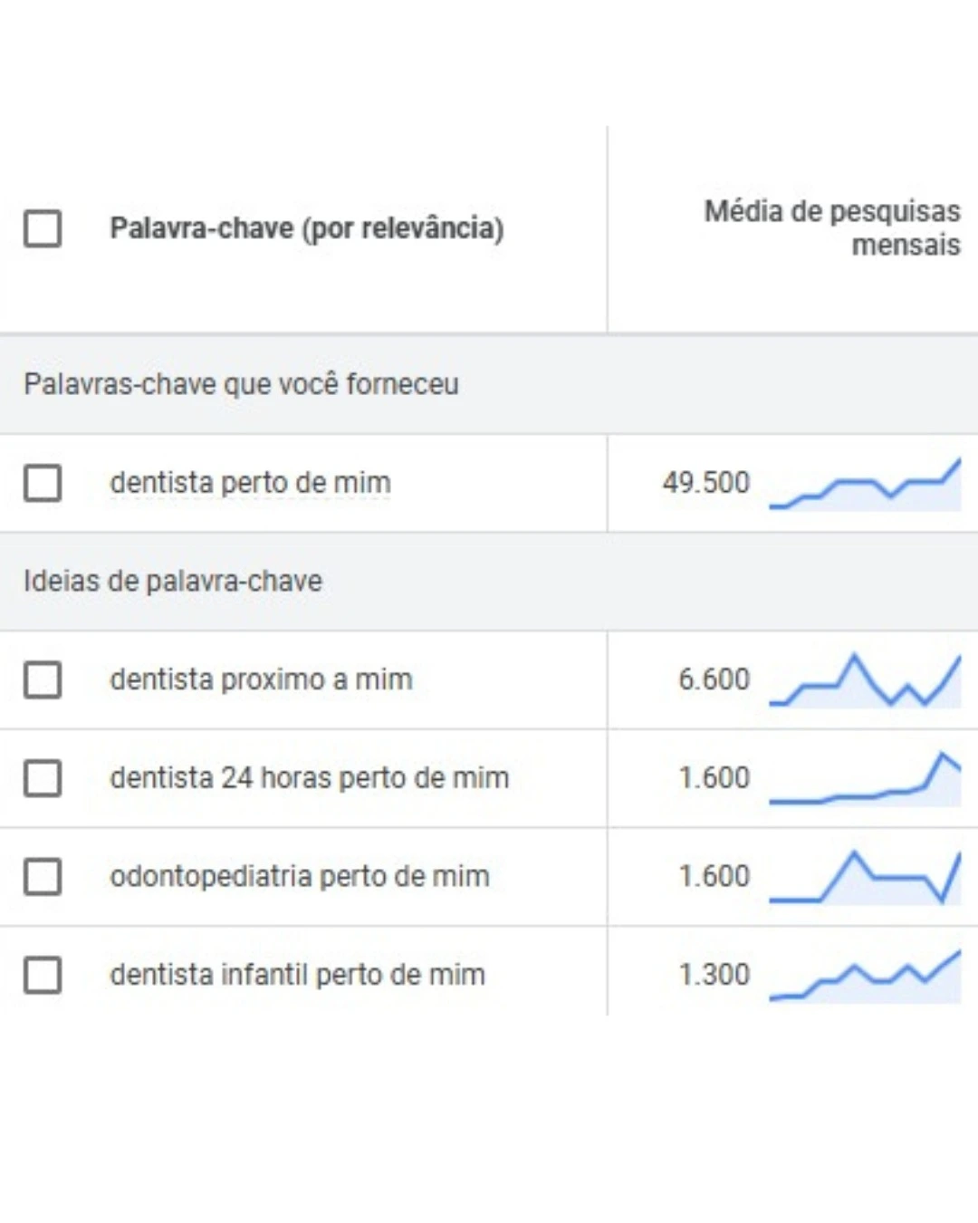 Imagem 7